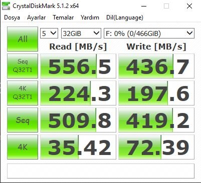 SSD Okuma Yazma.JPG