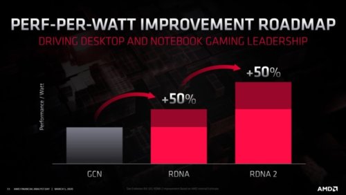 rdna2-mimarili-amd-radeon-rx-ekran-kartlari-2.jpg