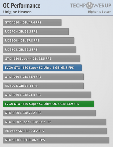 overclocked-performance (2).png