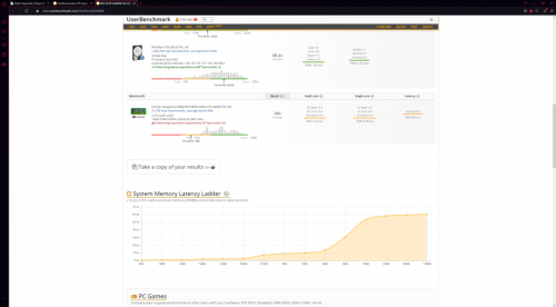 MSI Z270 GAMING M7 (MS-7A57) Performance Results - UserBenchmark - Opera 4.04.2020 22_29_52.png