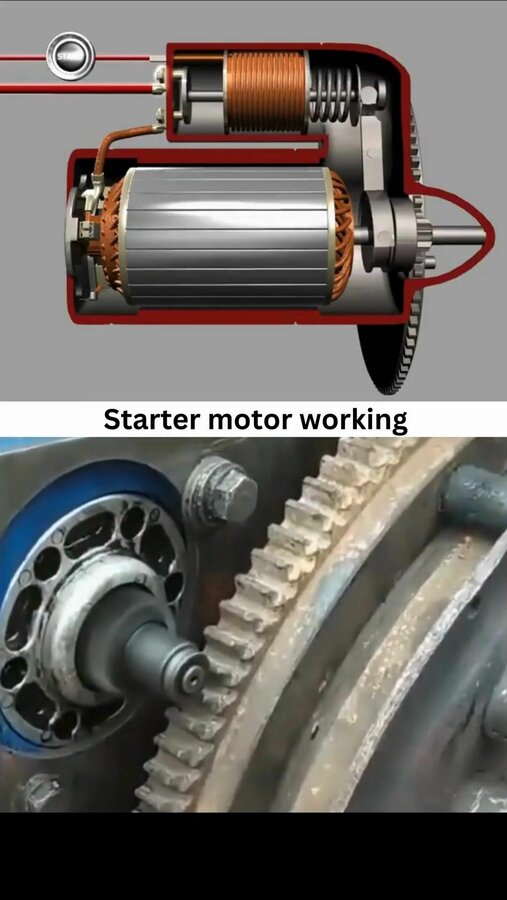 0 06 How Starter Motor works .jpg