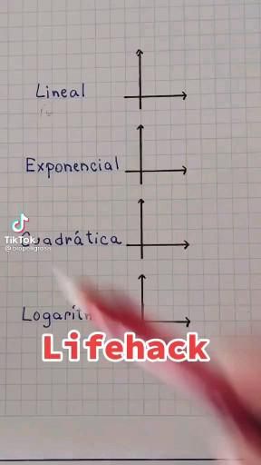 0 10 Life Hack para saber como son las funciones Ayu.jpg