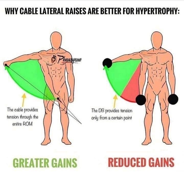 0 15 LATERAL RAISES BEST MOVEMENT!.jpg