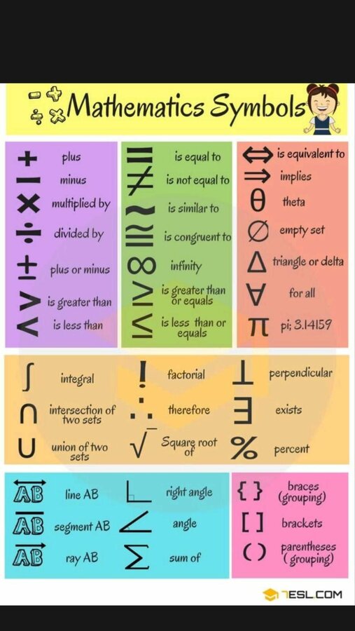 0 15 Math Symbols.jpg
