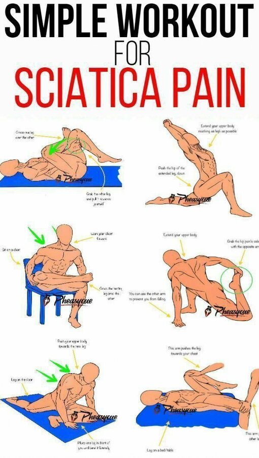 0 25 simple workout for sciatica pain.jpg