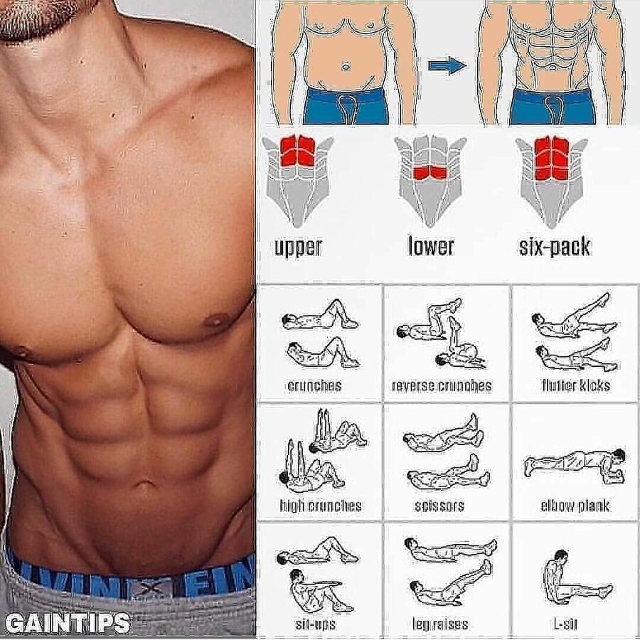 001_@gym4muscle Voici des conseils en fitness et en musculation pour bien progresser dans ses ...jpg