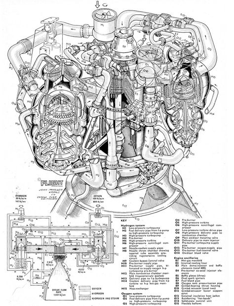 001_6eb216b8e3980962cc17e227f4fcb15f--nasa-space-space-program.jpg