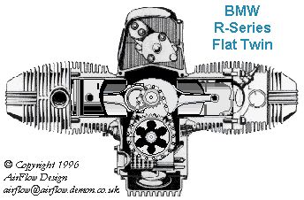 001_8df1f2c1a24300a5e43323afea4a0c9e--interesting-engineering-motos-bmw.jpg