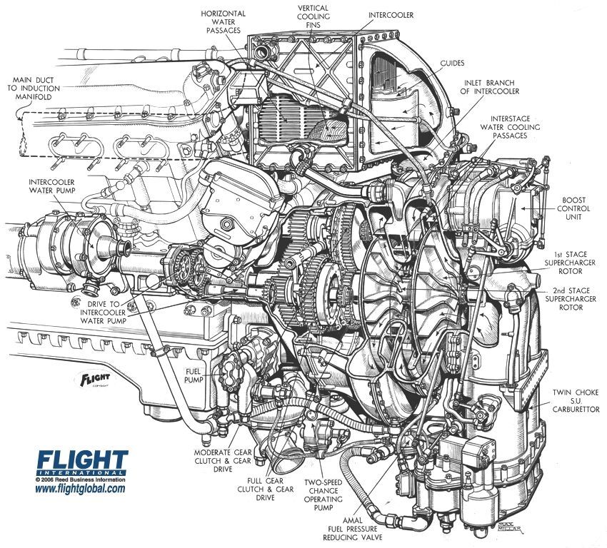 001_Rolls-Royce Merlin Engine.jpg
