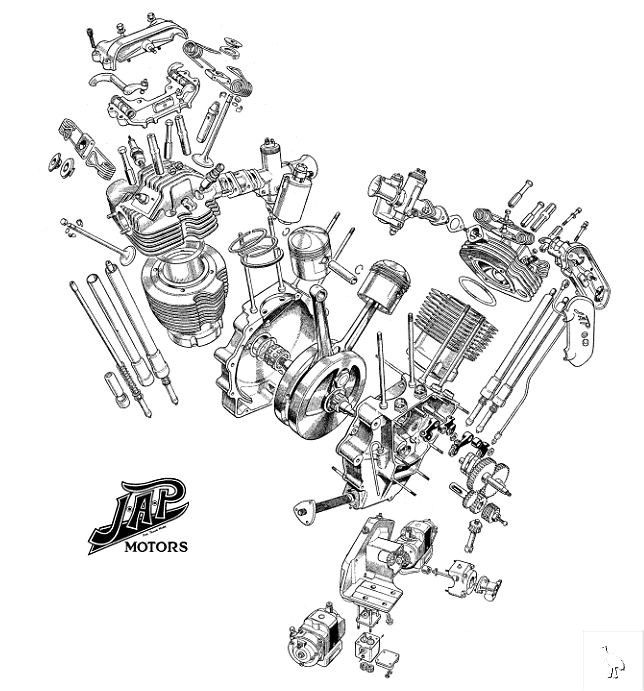 05132b903454248121b8182d3ce0085c--motorcycle-engine-motorcycle-design.jpg