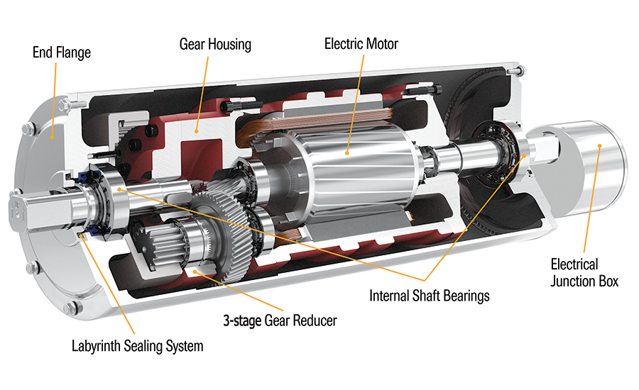 0616FE-EngRD-Motor.jpg