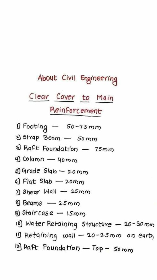 1 00 Basic knowledge of the civil engineer💨🎯💫 Subscribe To Our YouTube Channel ❤Link Is In My ...jpg
