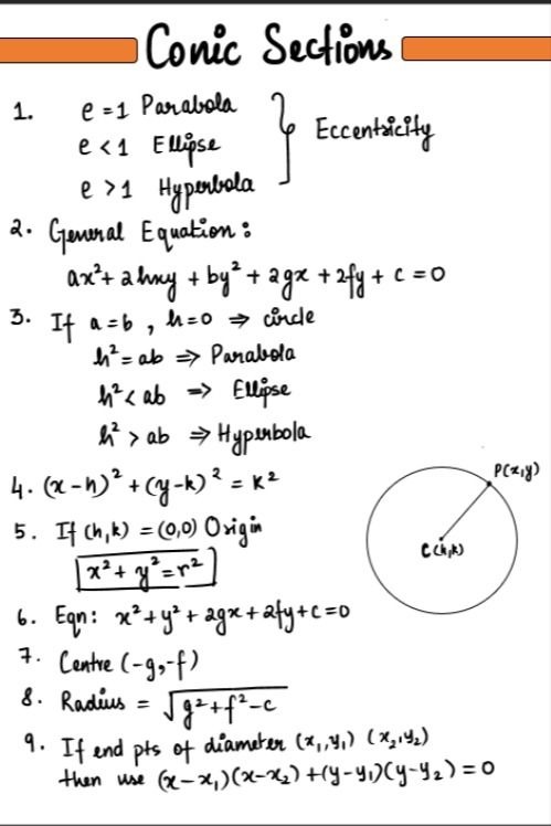 1 5 Conic Sections Nanz.jpg