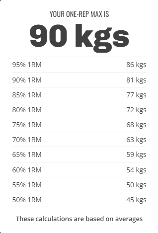 1-rep-max-calculator.png