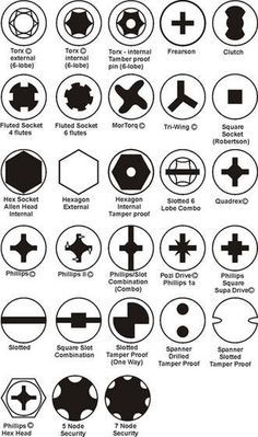 10 Easy Ways To Remove A Stripped Screw Who knew there were this many unique screw heads .jpg