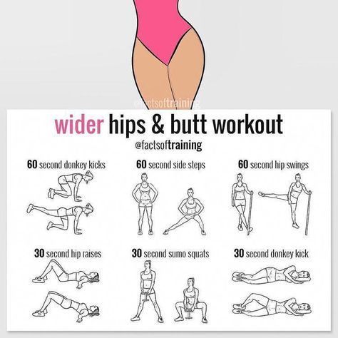 10 of the Best Workouts for Weight Loss.jpg