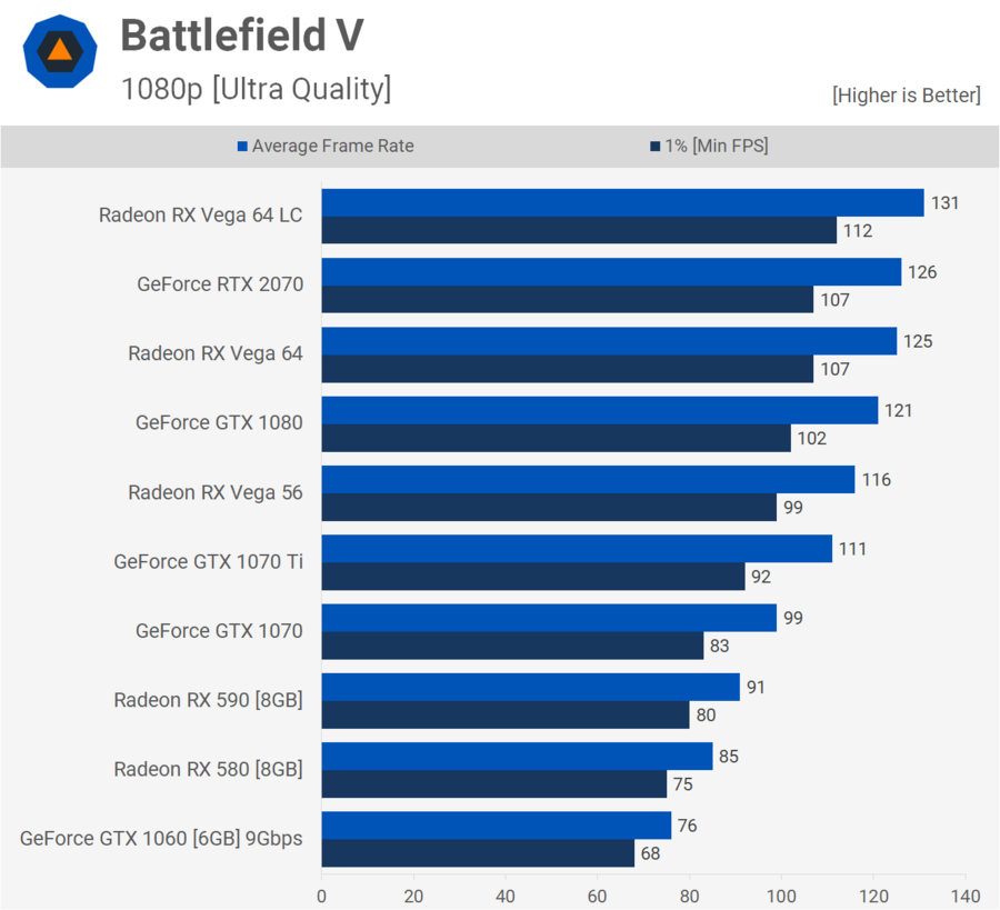 1080p_BFV.png