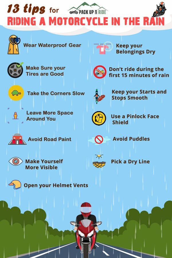 13 tips to riding a motorcycle in the rain Riding a motorcycle in the rain is not usually a ri...jpg