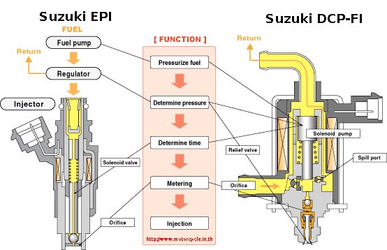 1376490972-bsuzukiepi-o.jpg