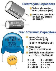 17 Best study images Diy electronics, Electrical engineering, Electronics projects.jpg