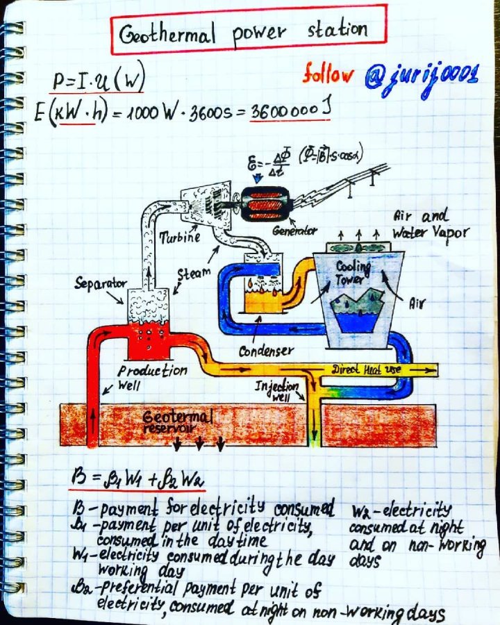 2,660 Me gusta, 20 comentarios - Yuri Kovalenok (@jurij0001) en Instagram_.jpg