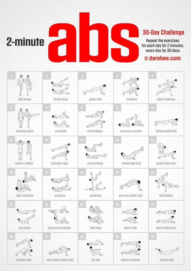 2-Minute Abs Challenge.jpg