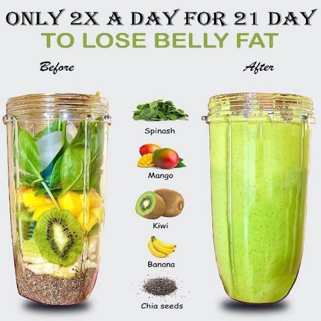 21-Day Vegan Smoothie Diet Challenge For a Flat Stomach - Conveganence.jpg