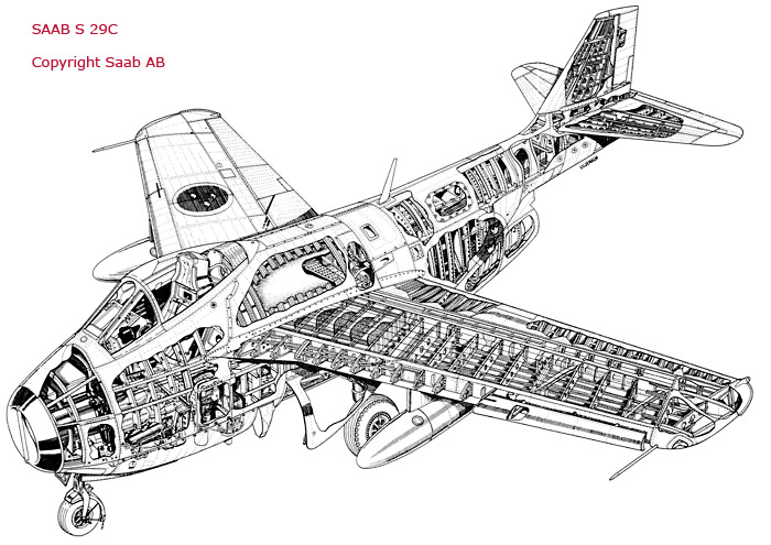 216-S29C-SAAB-roentgenskiss-700x495px.jpg