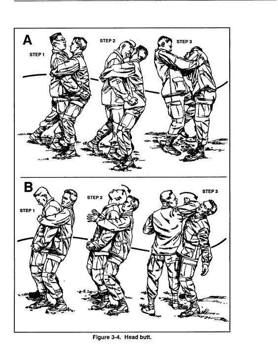 3-1 Throws and Takedowns « US Army Combatives Hayatta Kalma Becerileri, Karate, Hayatta Kalma ...jpg