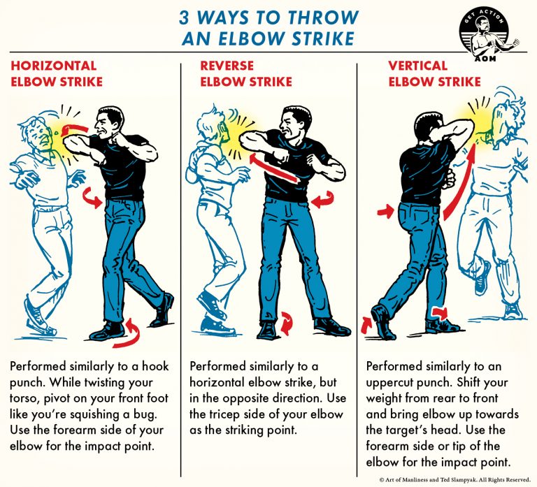 3-Elbow-Strike-768x697.jpg