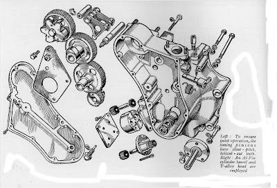 349 c.c. MAC Velocette...the so called Alloy MAC .... An Analysis of a Successful Single, with...jpg