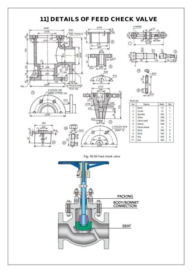 3D Drawings Assembly and Details machine drawing pdf.jpg
