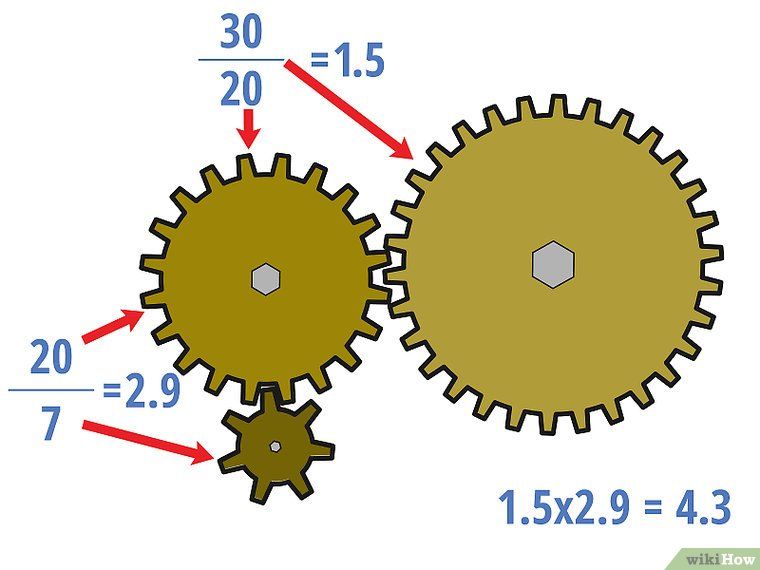 4 Easy Ways to Determine Gear Ratio (with Pictures) Fizik Ve Matematik, Araçlar, Dibujo, Makin...jpg