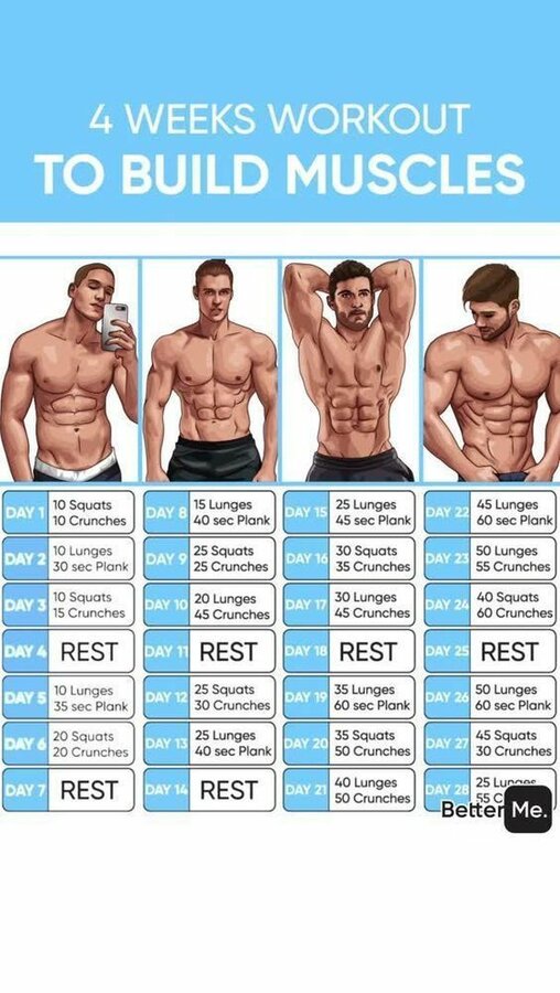 4 WEEKS WORKOUT TO BUILD MUSCLES Daily follow all these routin and do workot without fail. And...jpg