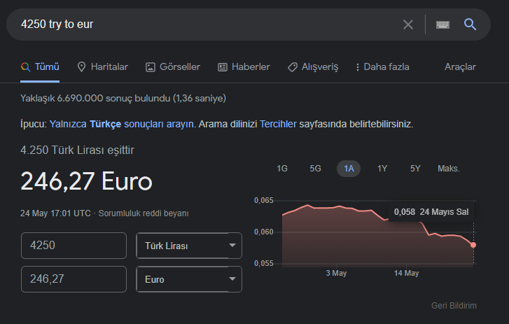 4250 try to eur - Google'da Ara - Opera 24.05.2022 20_07_13.png