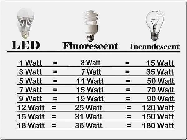 46d3847c43bc9332b2b23cd9002abca4.jpg