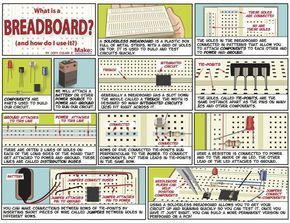 5 Breadboarding Quick Tips.jpg