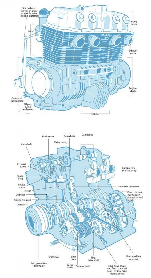 5 Stunning Cool Ideas_ Car Wheels Design Posts car wheels craft fun.Car Wheels Diy Fun car whe...jpg