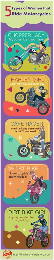 5 Types of Women that Ride Motorcycles (Infographic) - webBikeWorld.jpg