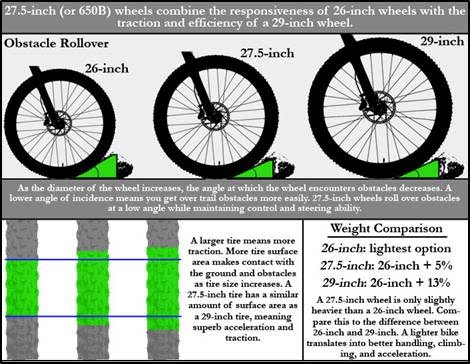 650 Comparison.jpg