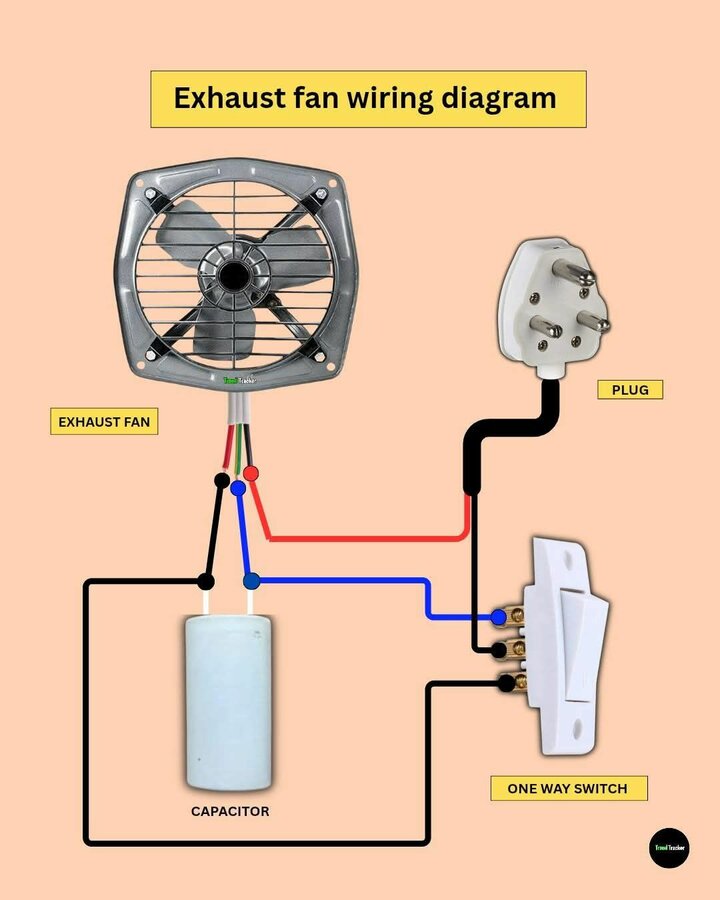 6ae53e16e443545e7d5a770c091b9689.jpg