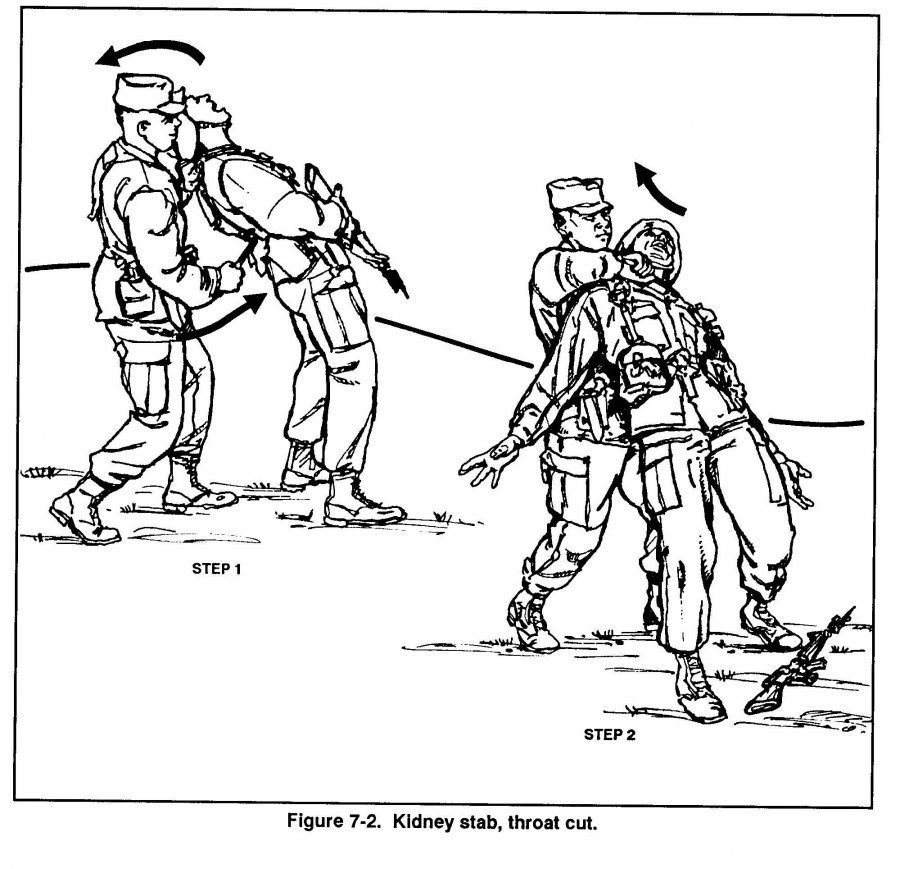 7-5 Techniques _ US Army Combatives.jpg