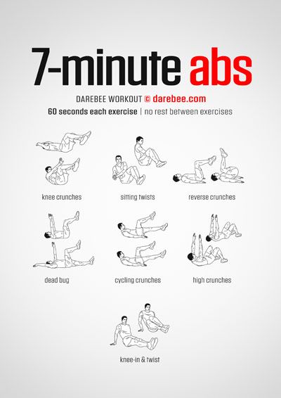 7-Minute Abs Workout.jpg