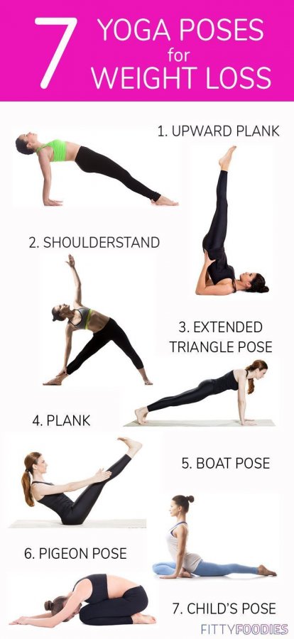 7 Yoga-Posen zur Gewichtsreduktion_ Fettverbrennungstraining - # Fettverbrennung.jpg