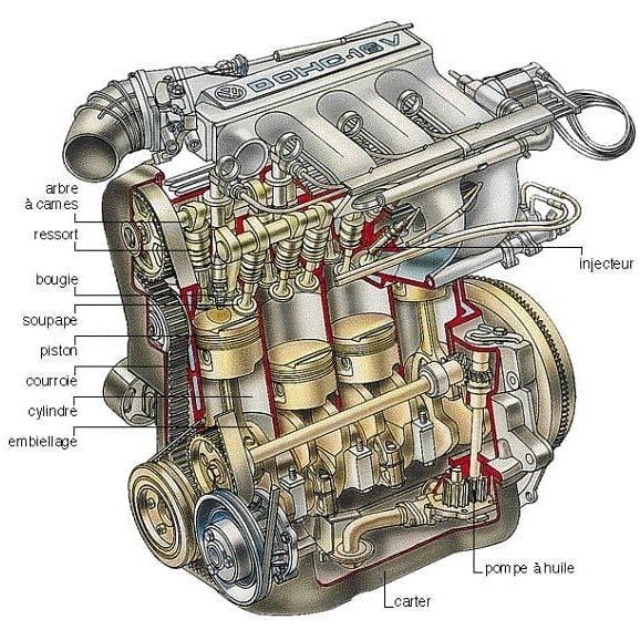 8,022 Me gusta, 20 comentarios - Mechanical engineer (@mechanical__engineeering) en Instagram_.jpg