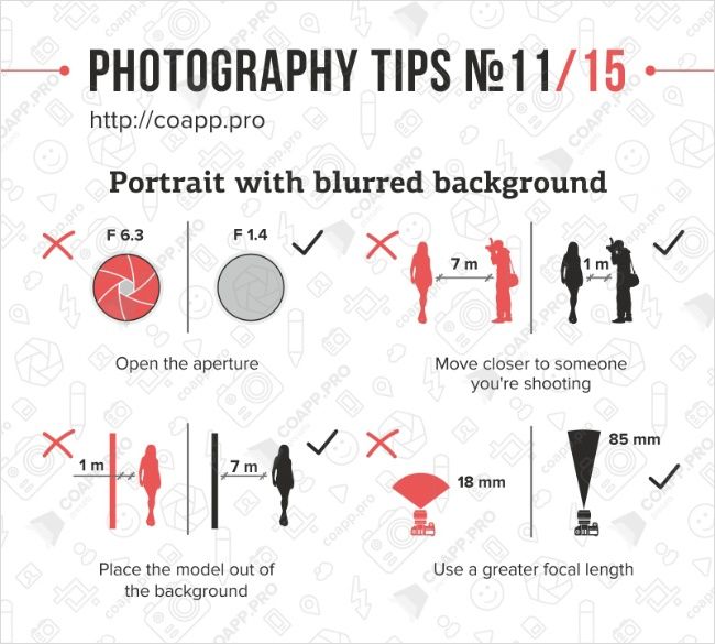 8 Seriously Useful Cheat Sheets for Every Photographer.jpg