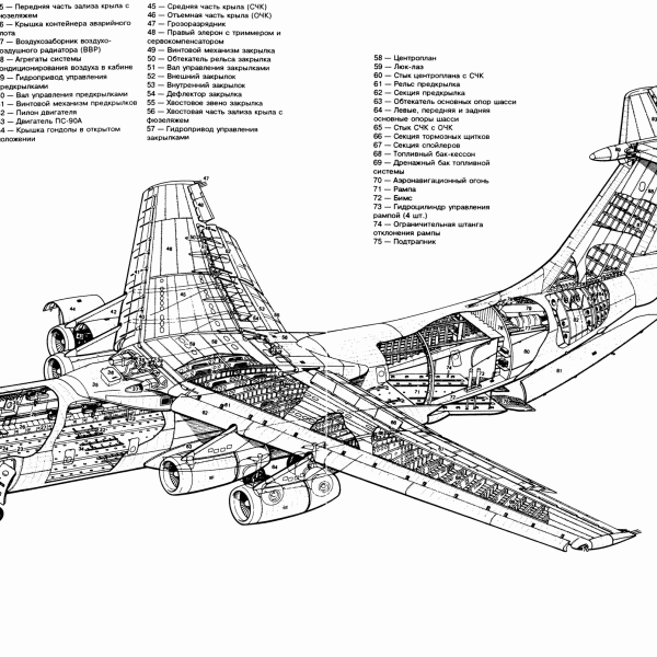 9.Komponovochnaya-shema-Il-76MF.-600x600.gif