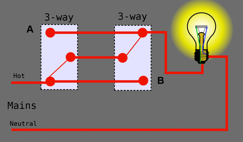 935e44e4fd1b8762c426398d21bc429e.gif