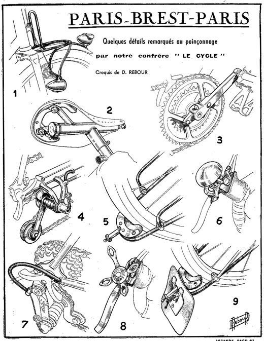 _........ Bisiklet Sanat, Bisiklet Tasarımı, Vintage Bisikletler, Taslaklar, Bisikletle Seyaha...jpg