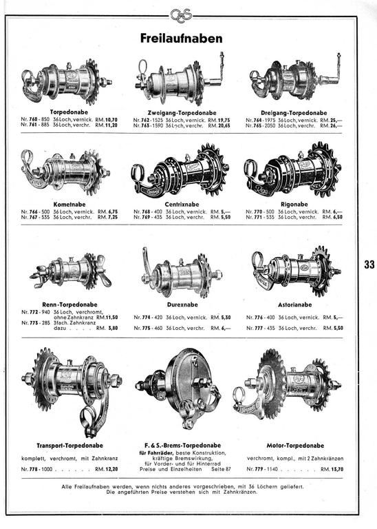 ___ _____ ________ __________ shimano nexus ___ shimano alfine (____ ______) - ________ 18 Tek...jpg